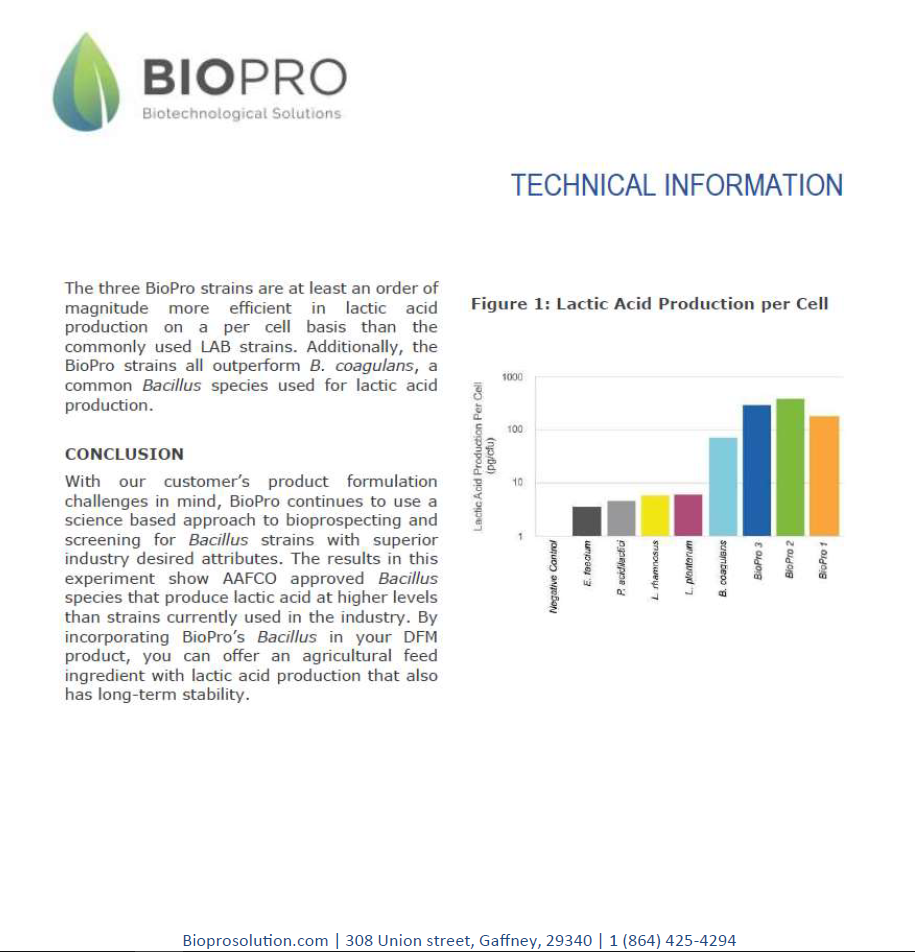 Pig feed supplements, Swine feed supplements,  Livestock Nutrition, FeForget about antibiotics that have been shown to hurt humankind.
Get the best animal feed natural supplement on the market and increase your production from 10 to 20Biopro SolutionBiopro SolutionBiopro SolutionPig feed supplements, Swine feed supplements, Livestock Nutrition, Feed Ingredients, Feed Additives, probiotics