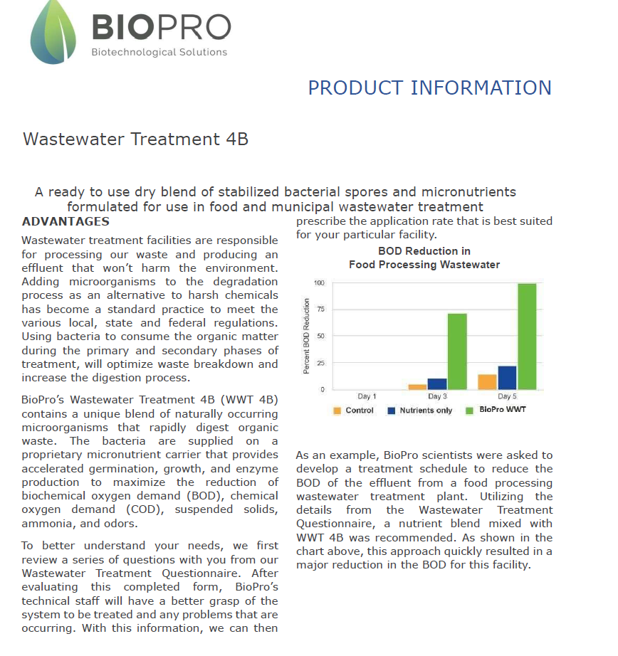 Waste Water TreatmentA ready to use dry blend of stabilized bacterial spores and micronutrients formulated for use in food and municipal wastewater treatment.
 
An increasing demand has Biopro SolutionBiopro SolutionBiopro SolutionWaste Water Treatment